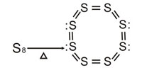 硫磺的产品硫化机理