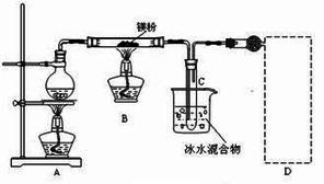 氧化镁的性能特点及其应 用