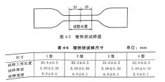 <b>什么是橡胶的拉伸强度?如何测定拉伸强度?</b>